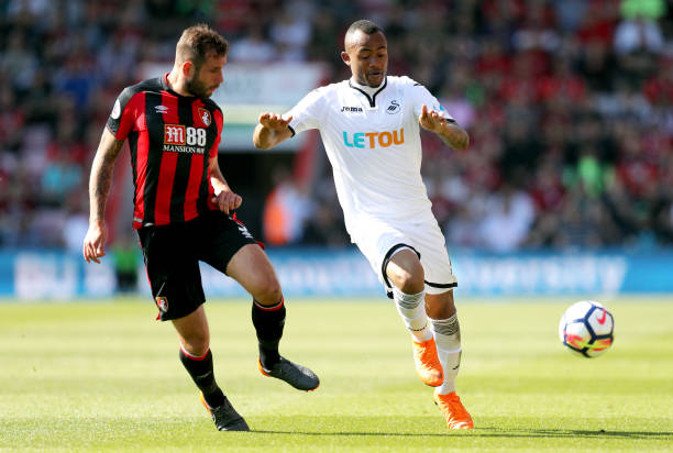 署的全面提 署的全面提